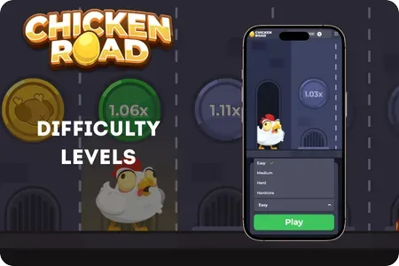 Difficulty Levels in Chicken Road