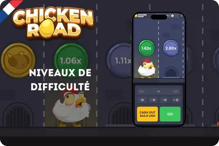 Niveaux de difficulté Chicken Road