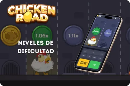 Niveles de dificultad Chicken Road
