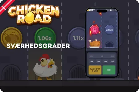 Justerbar volatilitet Chicken Road