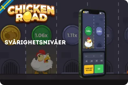 Svårighetsnivåer Chicken Road